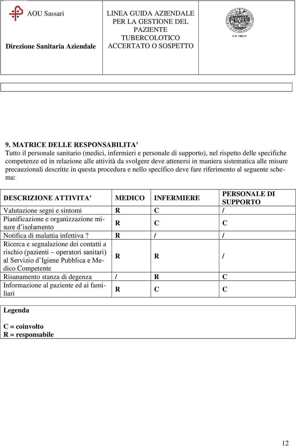 PESONALE DI SUPPOTO Valutazione segni e sintomi C / Pianificazione e organizzazione mi- C C sure d isolamento Notifica di malattia infettiva?