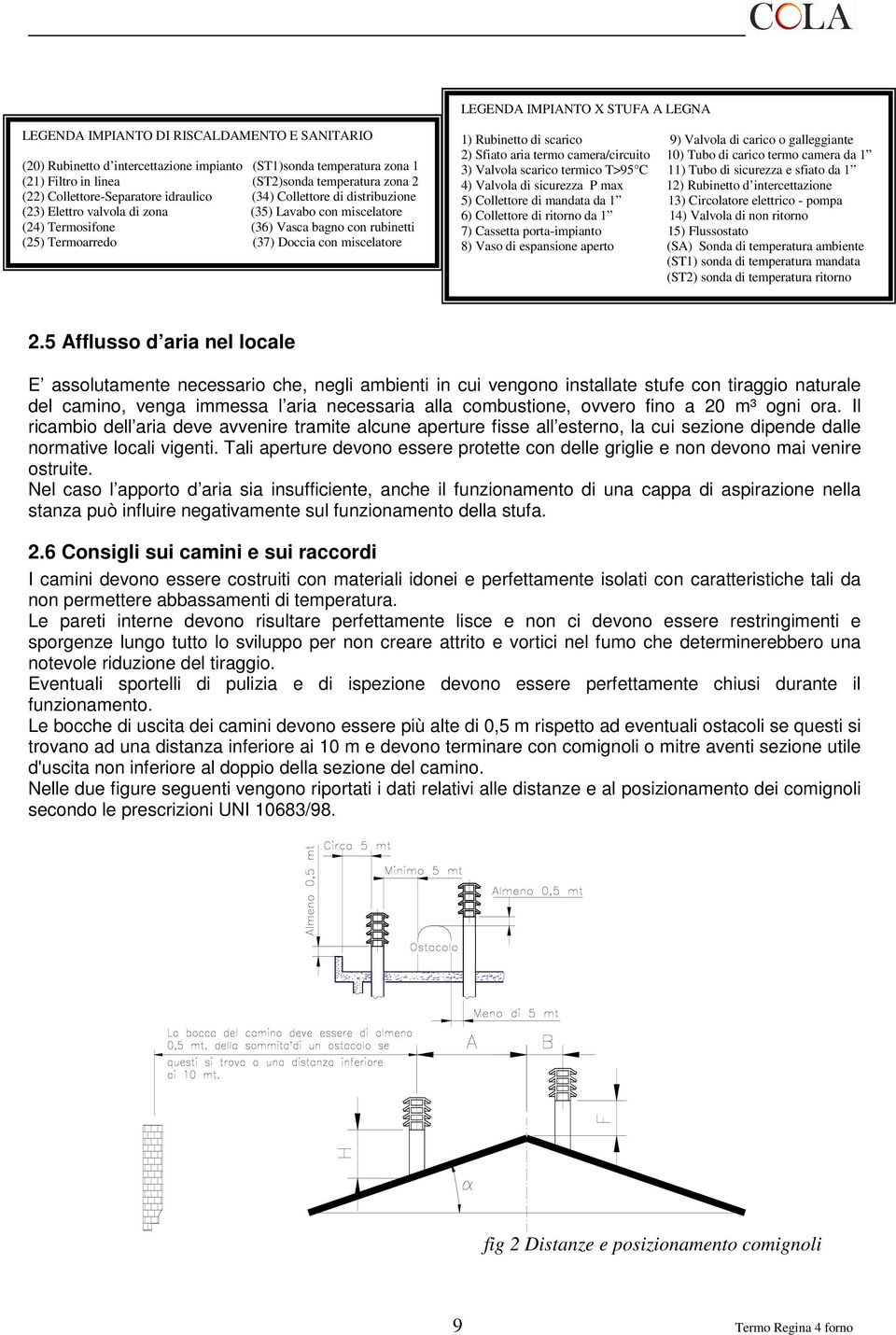 Doccia con miscelatore 1) Rubinetto di scarico 9) Valvola di carico o galleggiante 2) Sfiato aria termo camera/circuito 10) Tubo di carico termo camera da 1 3) Valvola scarico termico T>95 C 11) Tubo