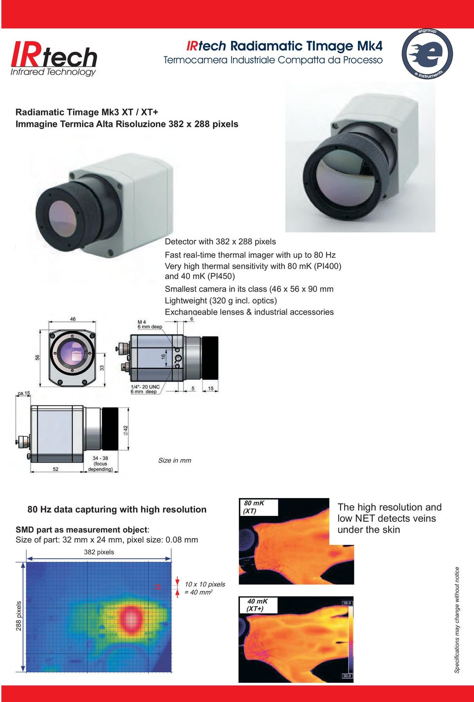 optics) Exchangeable es & industrial accessories Size in mm 80 Hz data capturing with high resolution SMD part as measurement object: Size of part: 32 mm x 24 mm,