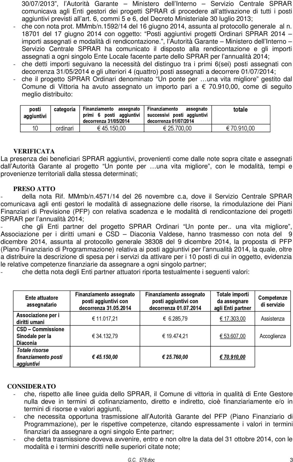 18701 del 17 giugno 2014 con oggetto: Posti progetti Ordinari SPRAR 2014 importi assegnati e modalità di rendicontazione.