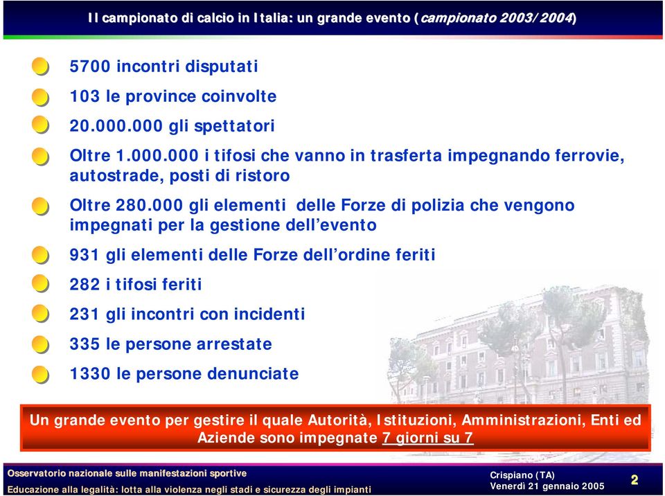 000 gli elementi delle Forze di polizia che vengono impegnati per la gestione dell evento 931 gli elementi delle Forze dell ordine feriti 282 i tifosi