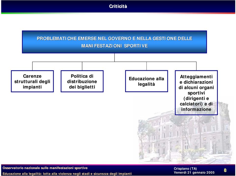 distribuzione dei biglietti Educazione alla legalità Atteggiamenti e