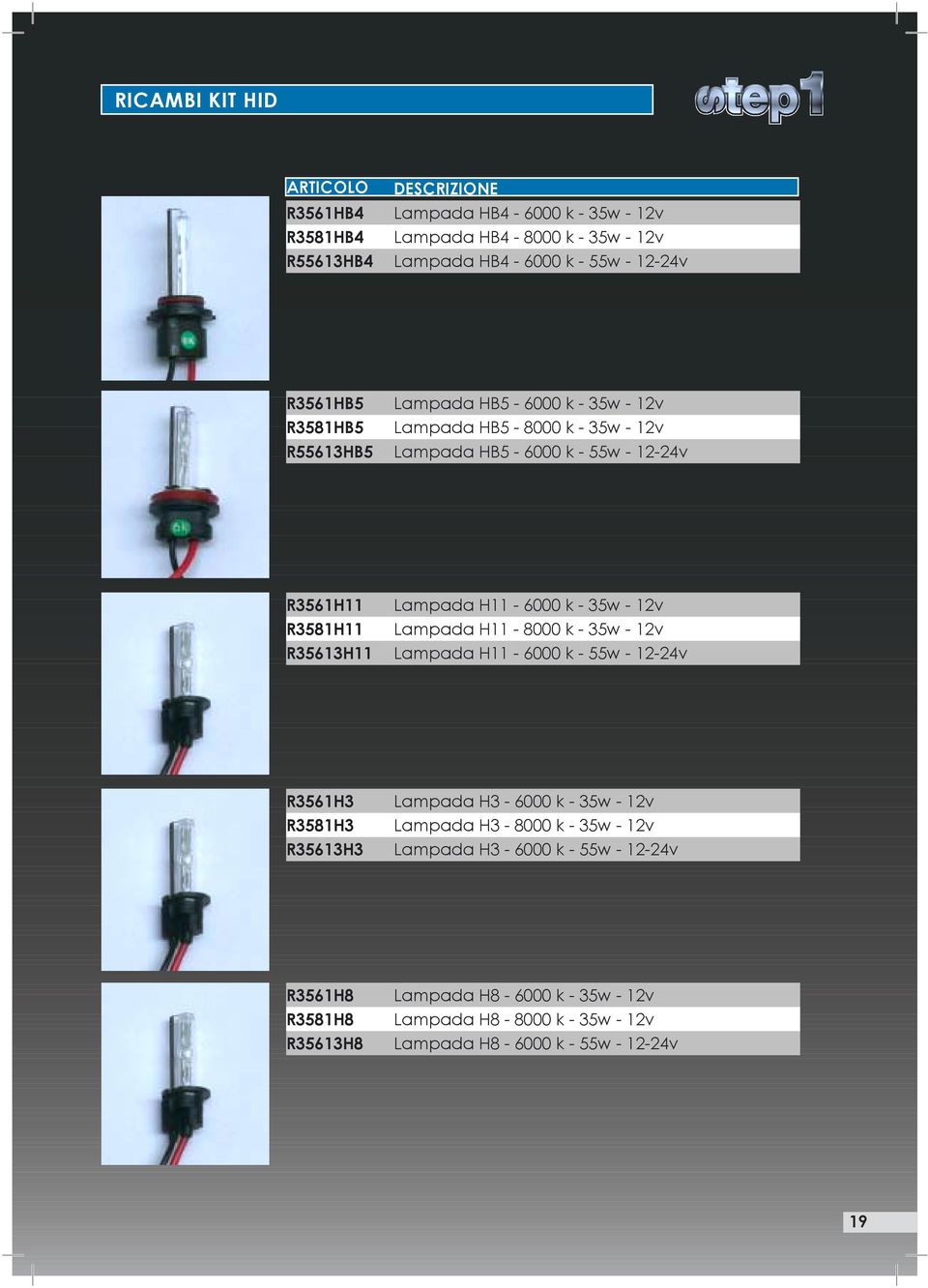 12v R3581H11 Lampada H11-8000 k - 35w - 12v R35613H11 Lampada H11-6000 k - 55w - 12-24v R3561H3 Lampada H3-6000 k - 35w - 12v R3581H3 Lampada H3-8000 k - 35w -