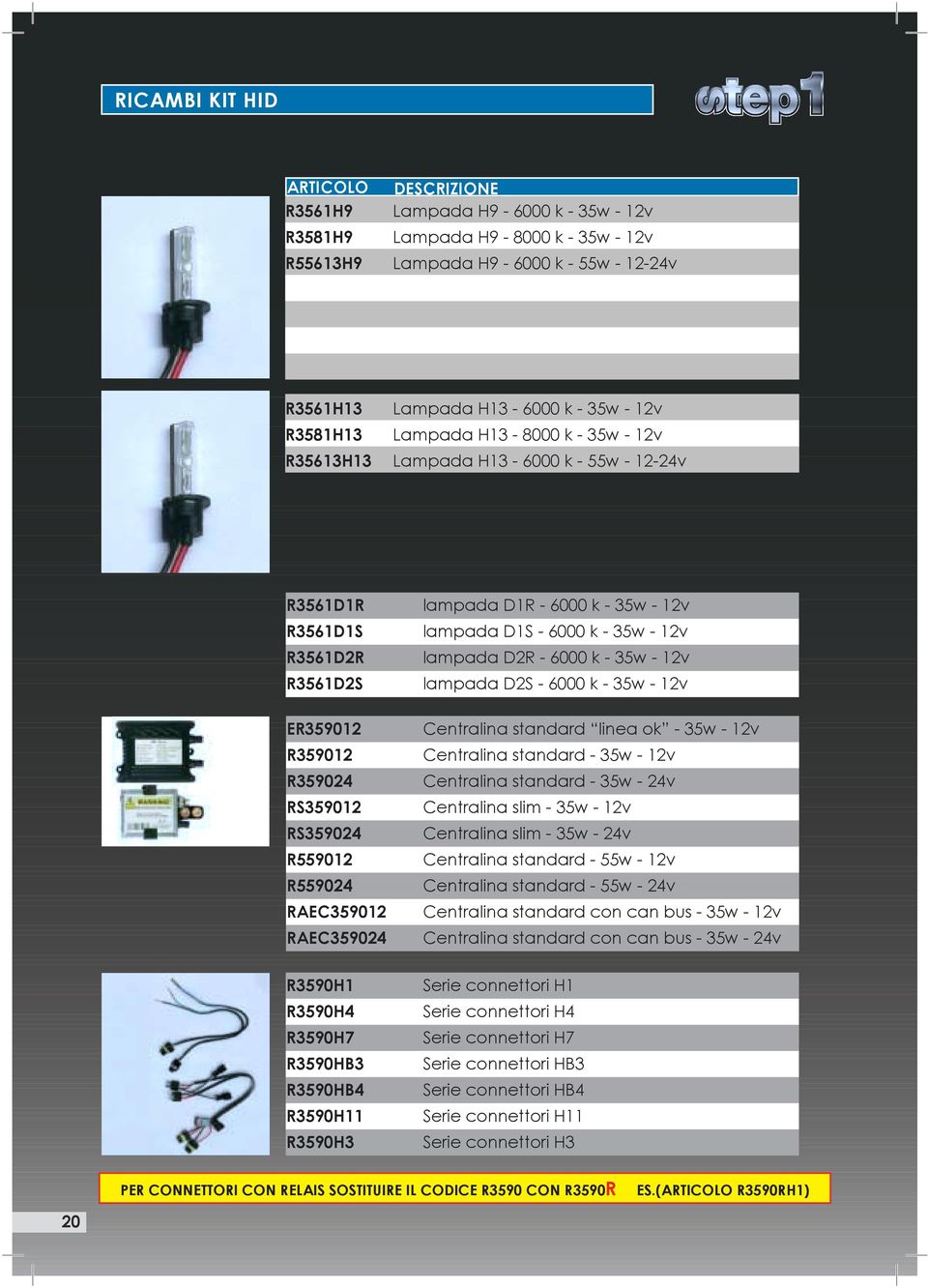 RAEC359024 R3590H1 R3590H4 R3590H7 R3590HB3 R3590HB4 R3590H11 R3590H3 lampada D1R - 6000 k - 35w - 12v lampada D1S - 6000 k - 35w - 12v lampada D2R - 6000 k - 35w - 12v lampada D2S - 6000 k - 35w -