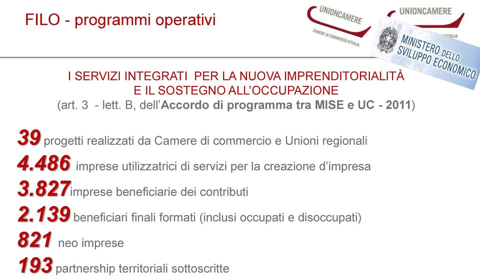 B, dell Accordo di programma tra MISE e UC - 2011) 39 progetti realizzati da Camere di commercio e Unioni regionali 4.