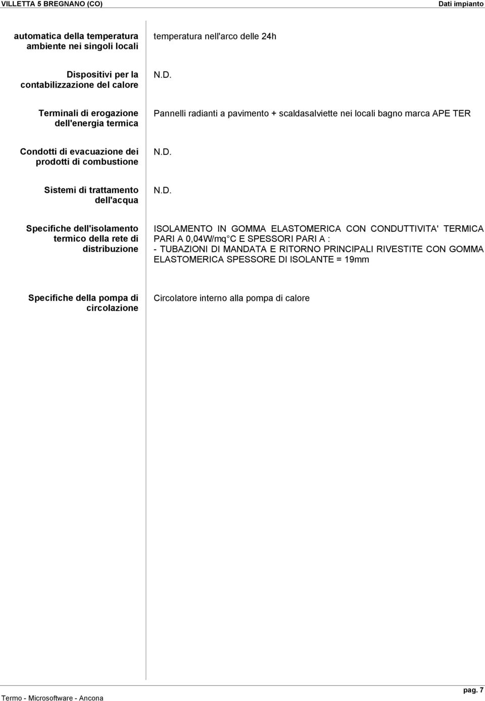 E SPESSORI PARI A : - TUBAZIONI DI MANDATA E RITORNO PRINCIPALI RIVESTITE CON GOMMA ELASTOMERICA SPESSORE DI ISOLANTE = 19mm Specifiche della pompa di circolazione Circolatore