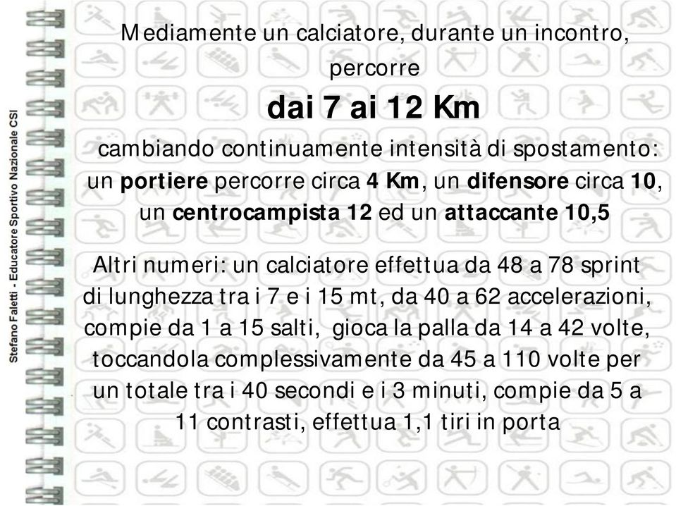 78 sprint di lunghezza tra i 7 e i 15 mt, da 40 a 62 accelerazioni, compie da 1 a 15 salti, gioca la palla da 14 a 42 volte,