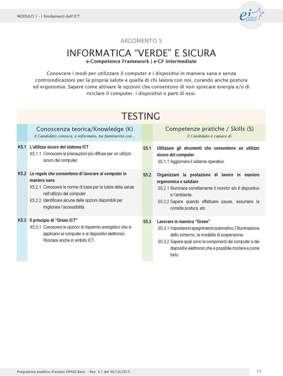 K5.1 L utilizzo sicuro del sistema ICT K5.1.1 Conoscere le precauzioni più diffuse per un utilizzo sicuro del computer. S5.1 Utilizzare gli strumenti che consentono un utilizzo sicuro del computer S5.