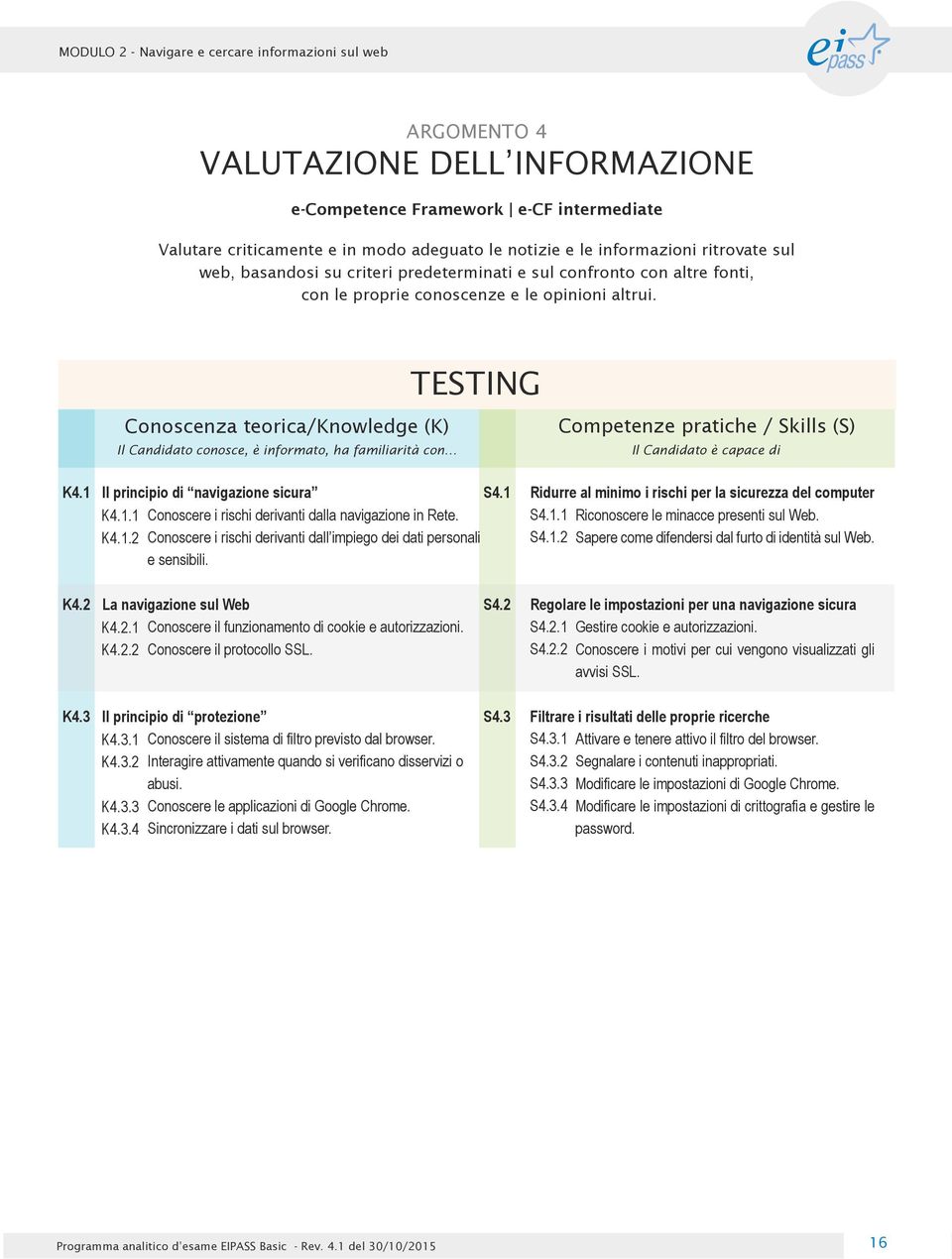 Conoscere i rischi derivanti dall impiego dei dati personali e sensibili. S4.1 Ridurre al minimo i rischi per la sicurezza del computer S4.1.1 Riconoscere le minacce presenti sul Web. S4.1.2 Sapere come difendersi dal furto di identità sul Web.