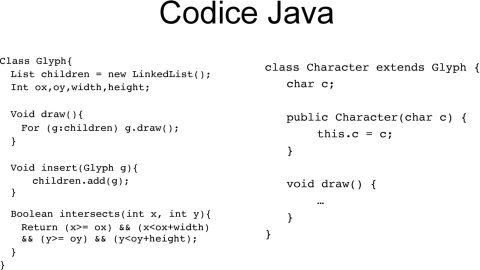 draw(); } public Character(char c) { this.c = c; } } Void insert(glyph g){ children.