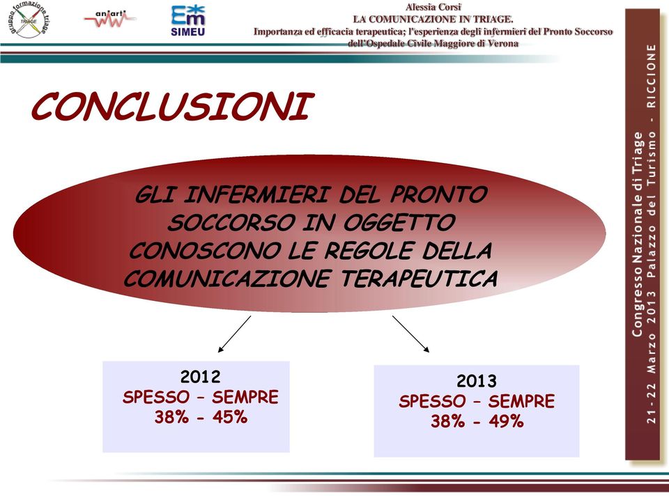 DELLA COMUNICAZIONE TERAPEUTICA 2012