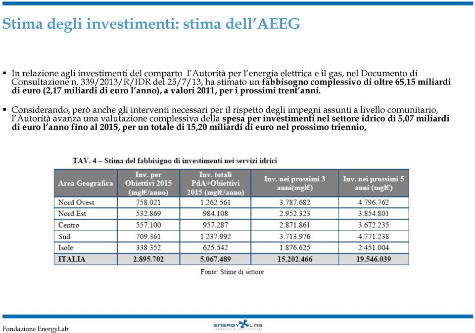 anni. Considerando, però anche gli interventi necessari per il rispetto degli impegni assunti a livello comunitario, l Autorità avanza una valutazione complessiva