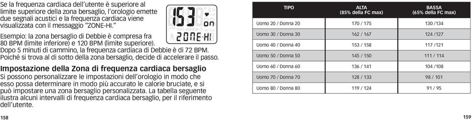 Poiché si trova al di sotto della zona bersaglio, decide di accelerare il passo.