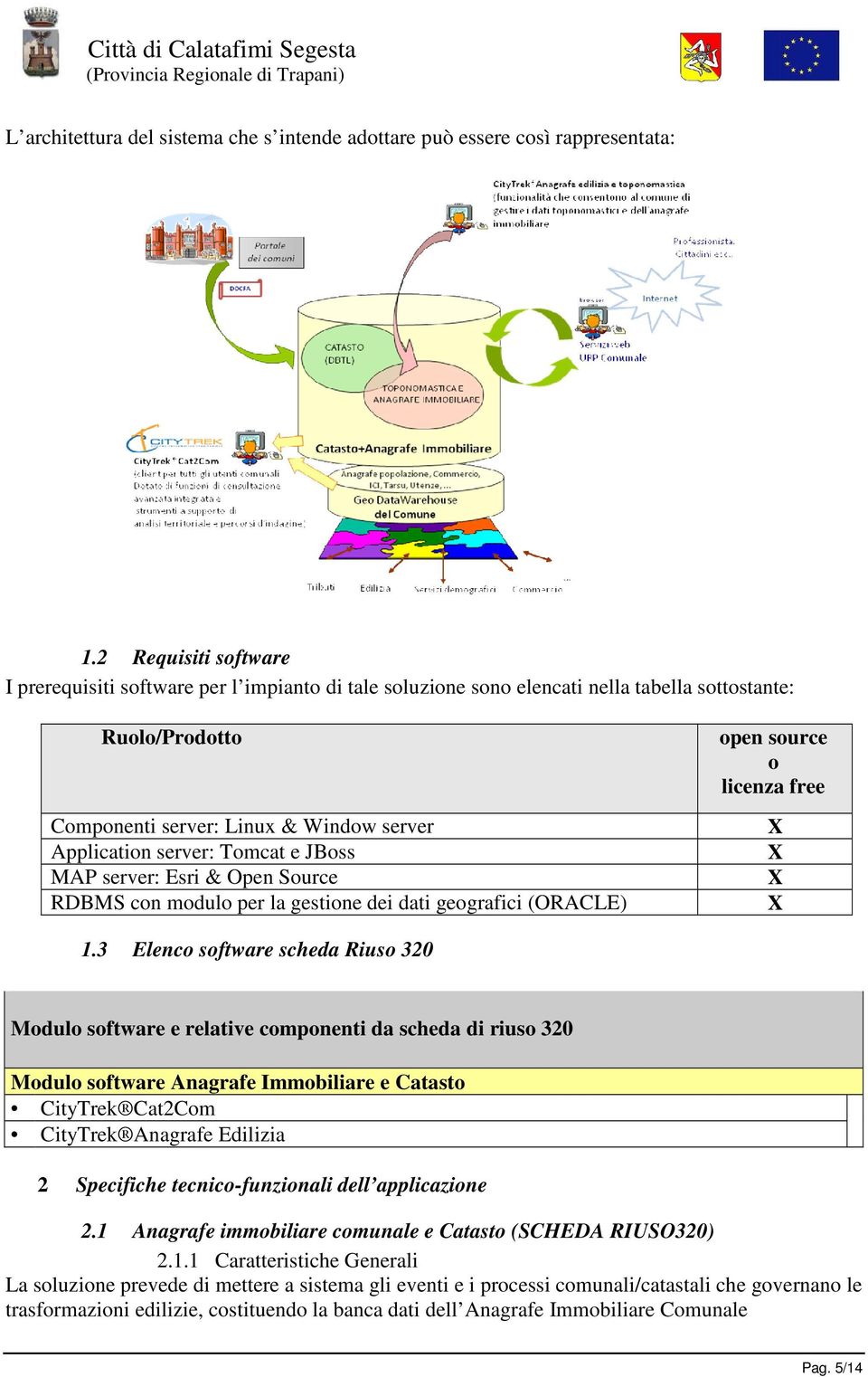 Tomcat e JBoss MAP server: Esri & Open Source RDBMS con modulo per la gestione dei dati geografici (ORACLE) open source o licenza free X X X X 1.