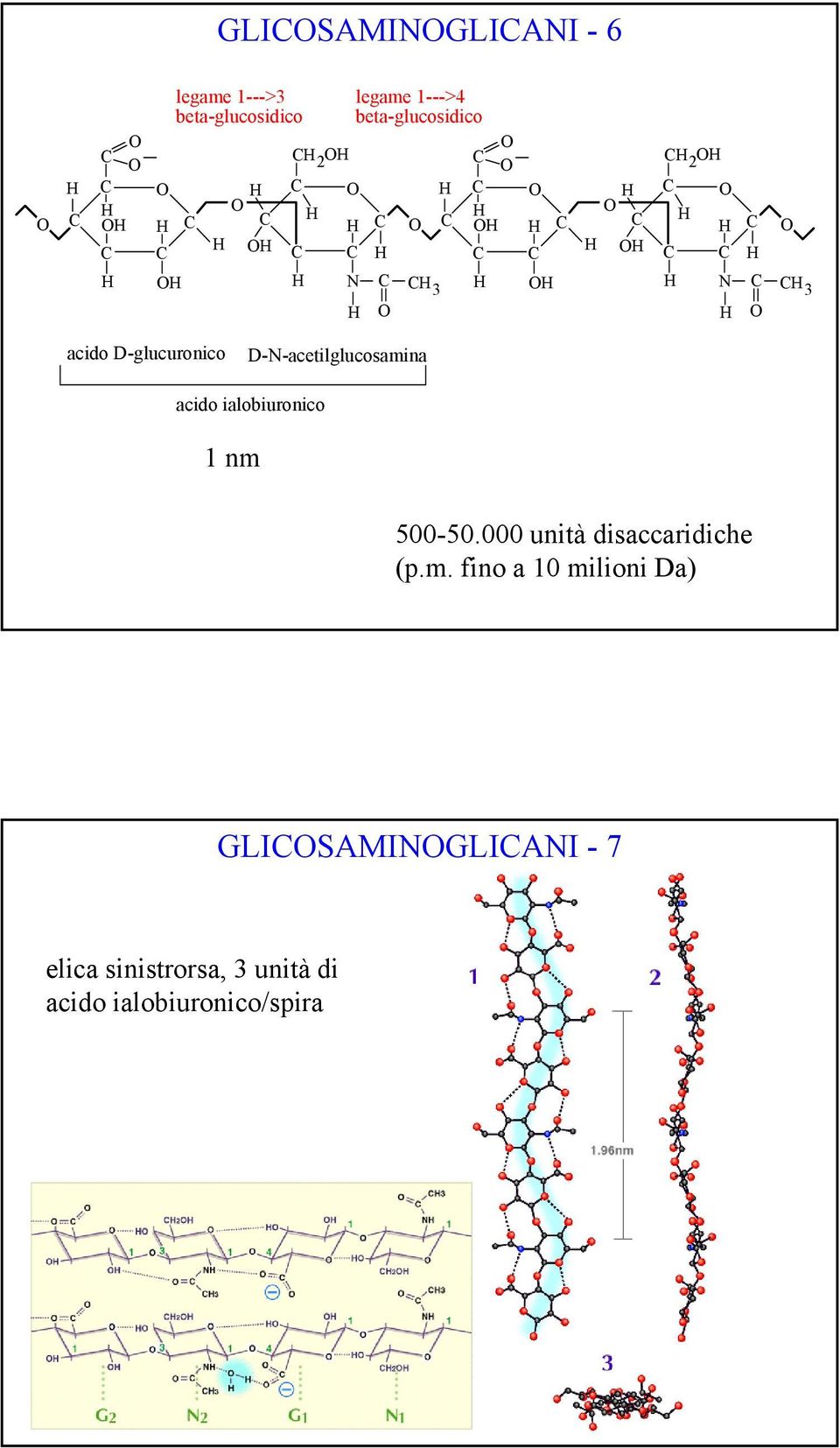 acido ialobiuronico 1 nm 
