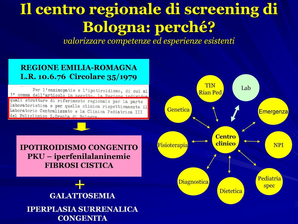 76 Circolare 35/1979 TIN Rian Ped Lab Genetica Emergenza IPOTIROIDISMO CONGENITO PKU