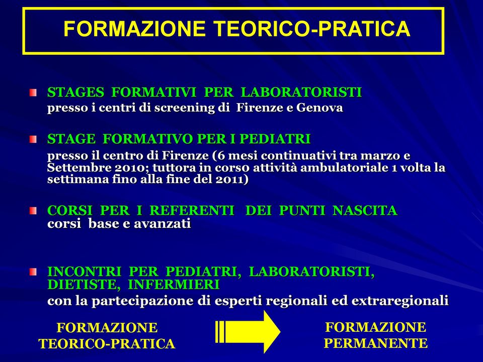 la settimana fino alla fine del 2011) CORSI PER I REFERENTI DEI PUNTI NASCITA corsi base e avanzati INCONTRI PER PEDIATRI,