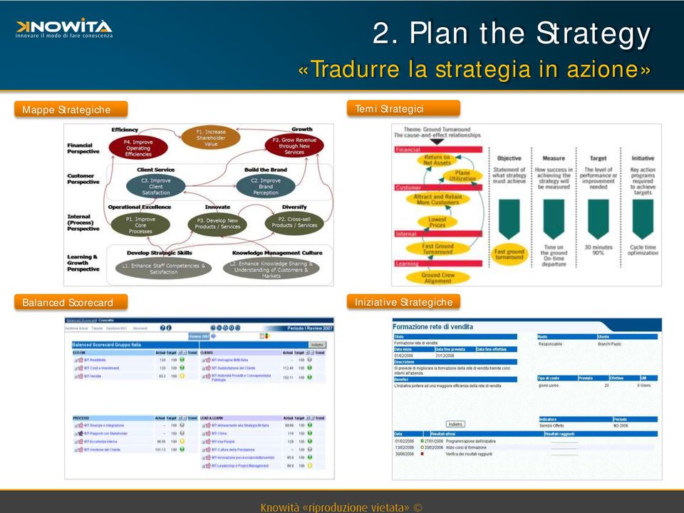 Strategiche Temi Strategici