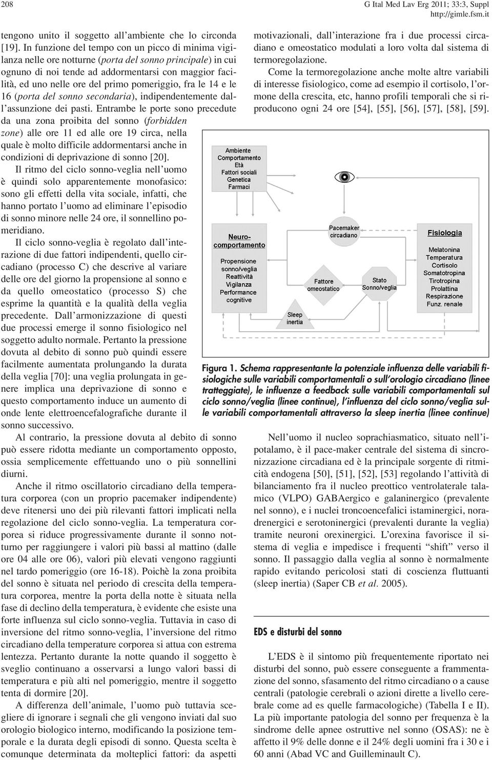 pomeriggio, fra le 14 e le 16 (porta del sonno secondaria), indipendentemente dall assunzione dei pasti.