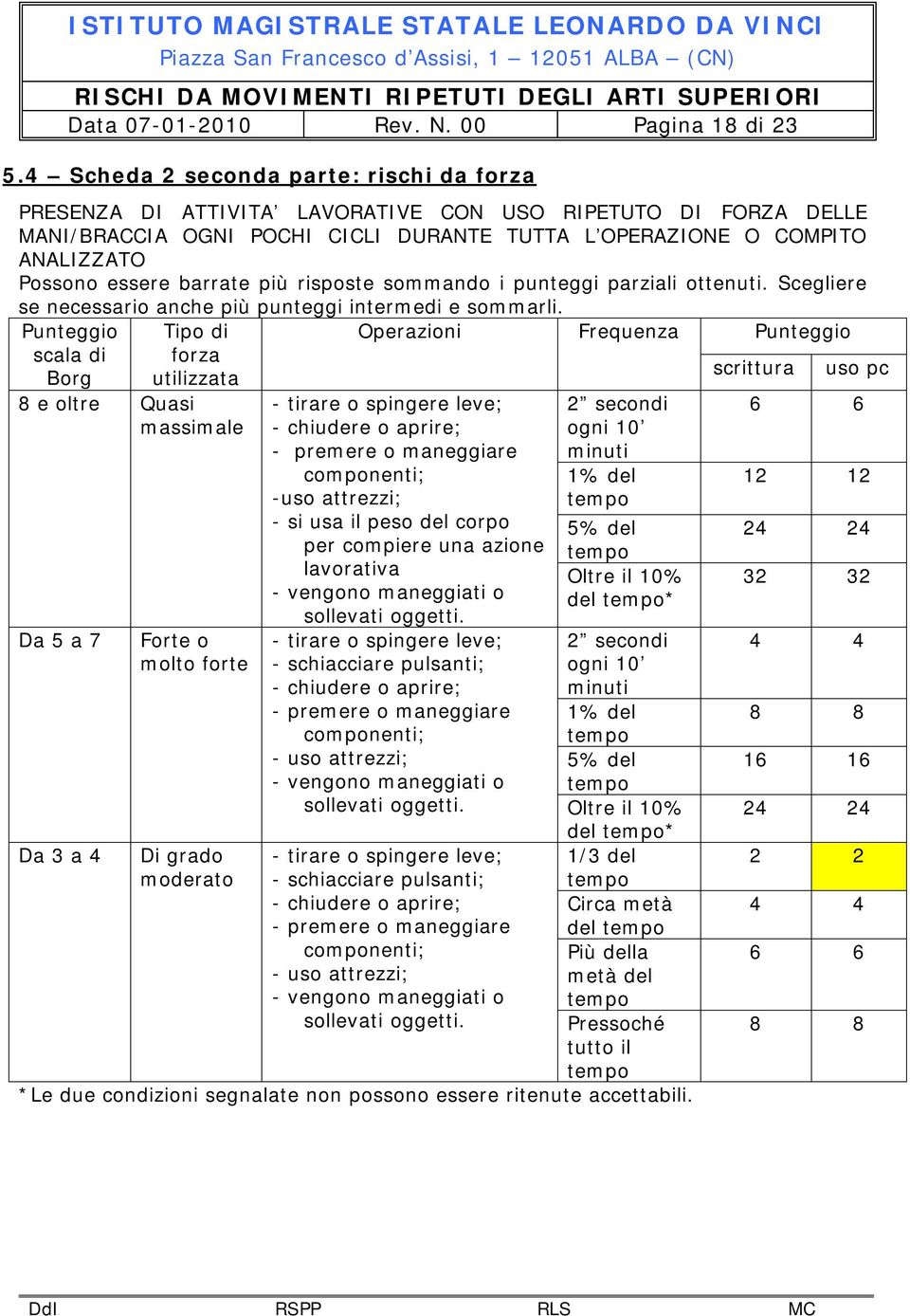 barrate più risposte sommando i punteggi parziali ottenuti. Scegliere se necessario anche più punteggi intermedi e sommarli.