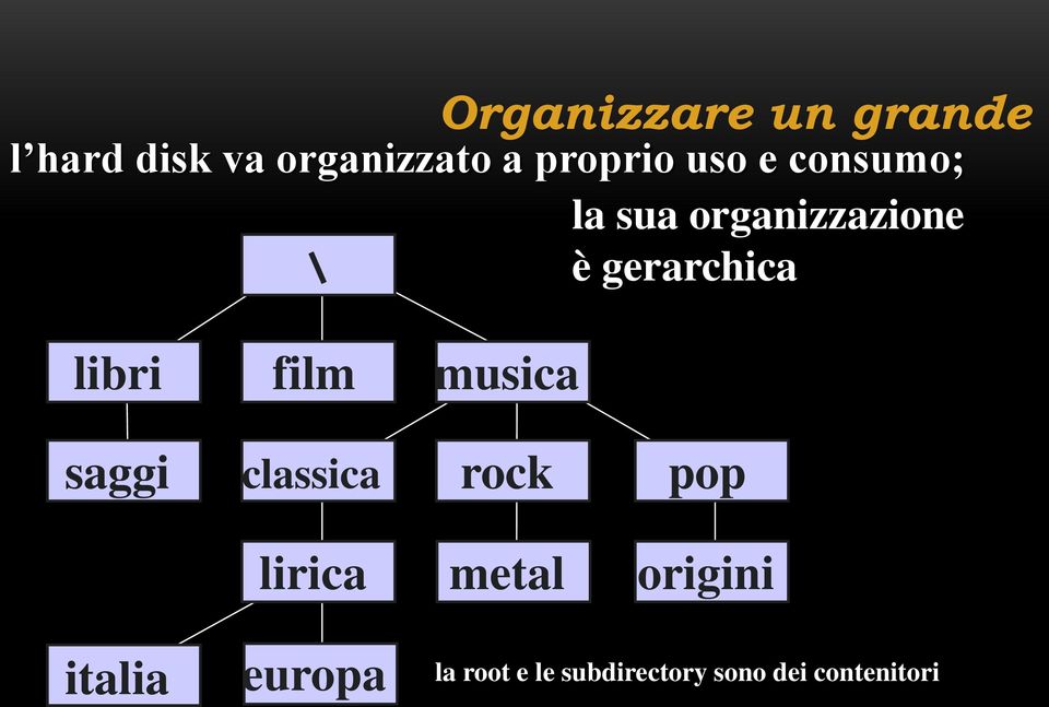 libri film musica saggi classica rock pop lirica metal