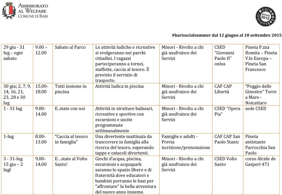 Le attività ludiche e ricreative si svolgeranno nei parchi cittadini. I ragazzi parteciperanno a tornei, staffette, caccia al tesoro. È previsto il servizio di trasporto.