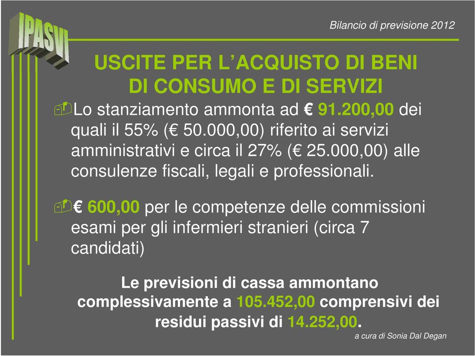 000,00) alle consulenze fiscali, legali e professionali.