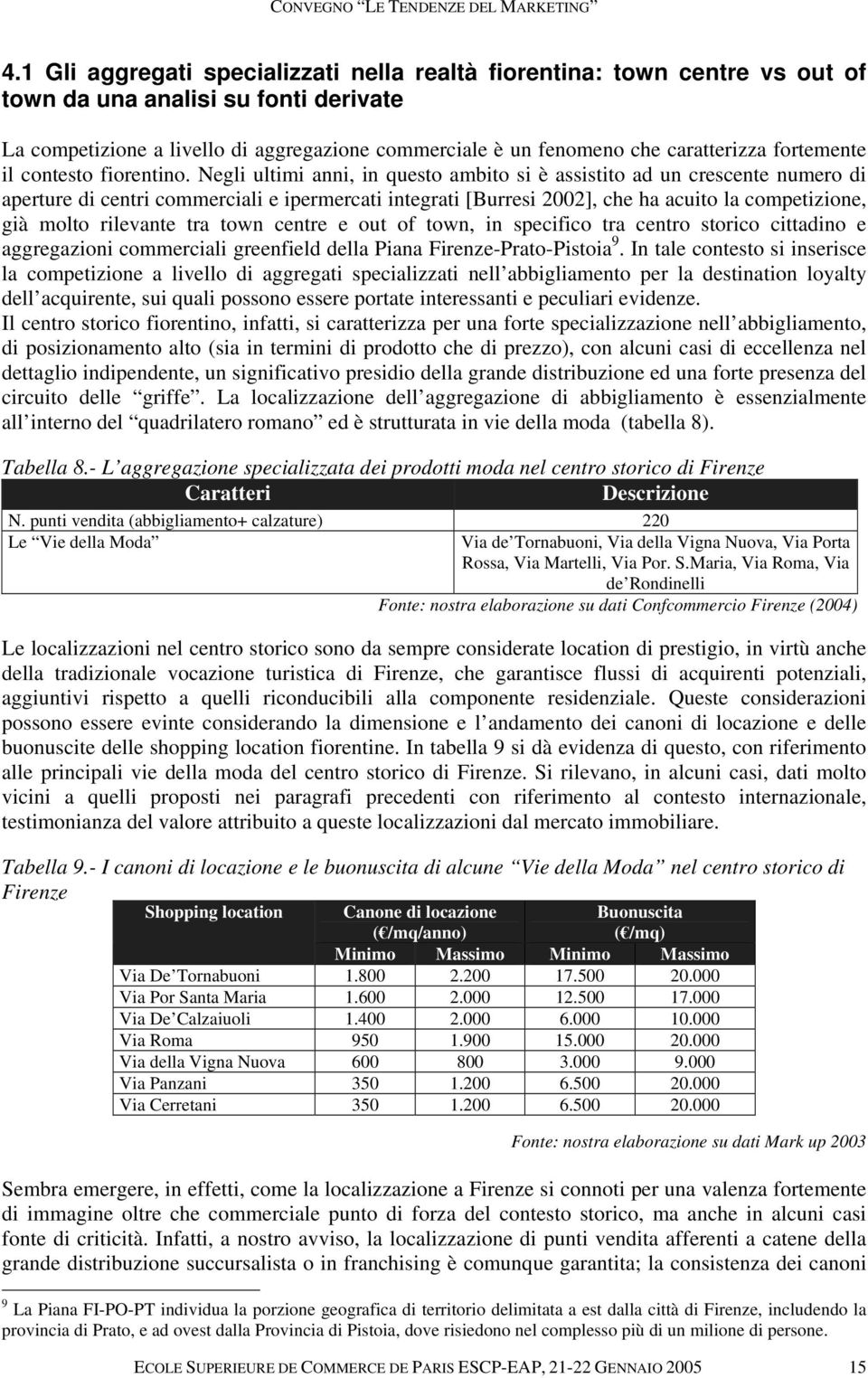 Negli ultimi anni, in questo ambito si è assistito ad un crescente numero di aperture di centri commerciali e ipermercati integrati [Burresi 2002], che ha acuito la competizione, già molto rilevante