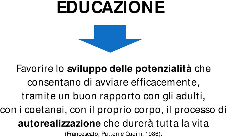 con i coetanei, con il proprio corpo, il processo di