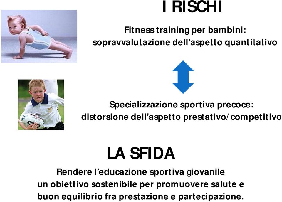 prestativo/competitivo LA SFIDA Rendere l educazione sportiva giovanile un