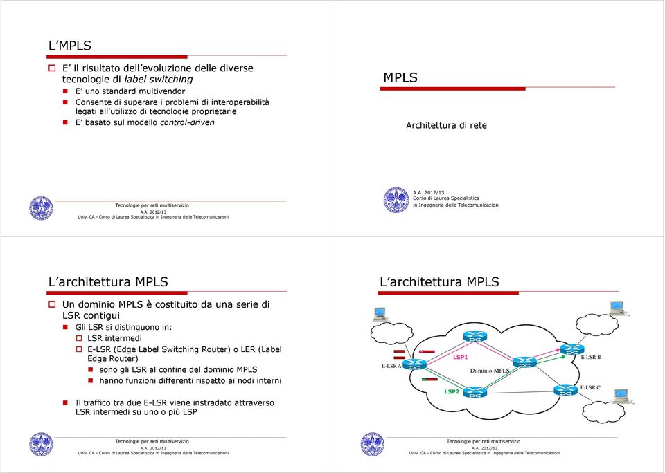 MPLS Un dominio MPLS è costituito da una serie di LSR contigui Gli LSR si distinguono in: LSR intermedi E-LSR (Edge Label Switching Router) o LER (Label Edge Router) sono gli LSR al confine