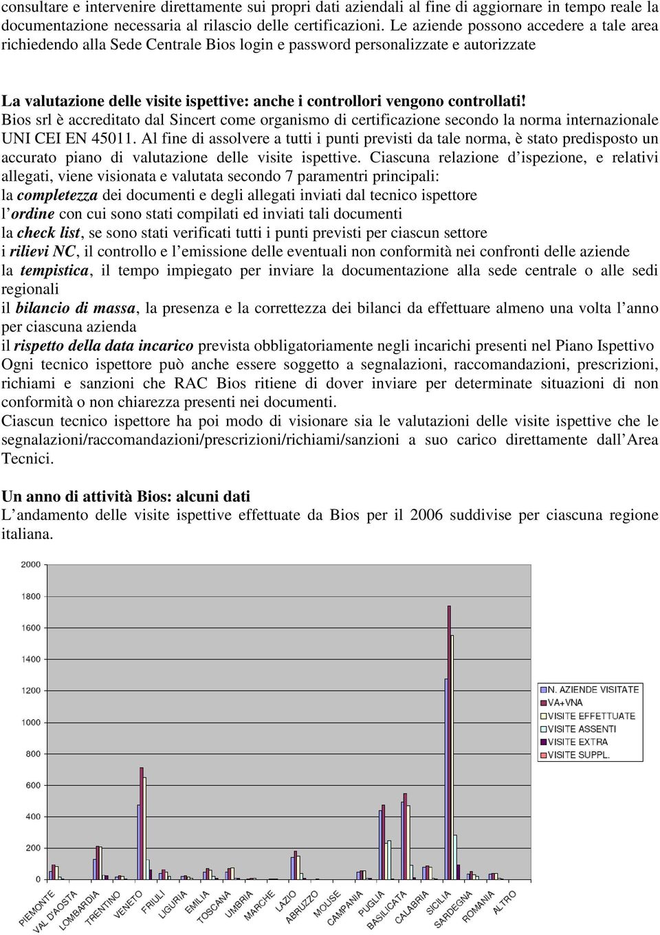 controllati! Bios srl è accreditato dal Sincert come organismo di certificazione secondo la norma internazionale UNI CEI EN 45011.