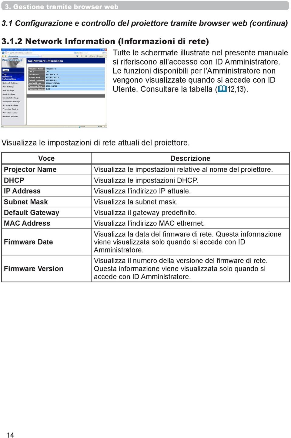 Voce Projector Name DHCP IP Address Subnet Mask Default Gateway MAC Address Firmware Date Firmware Version Descrizione Visualizza le impostazioni relative al nome del proiettore.