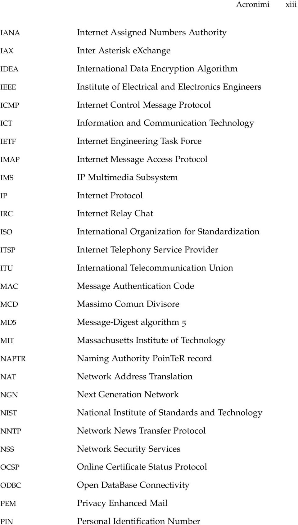 Subsystem Internet Protocol Internet Relay Chat International Organization for Standardization Internet Telephony Service Provider International Telecommunication Union Message Authentication Code