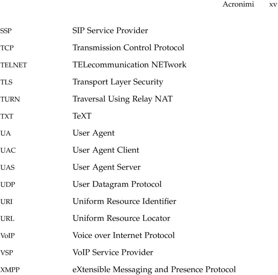 TeXT User Agent User Agent Client User Agent Server User Datagram Protocol Uniform Resource Identifier