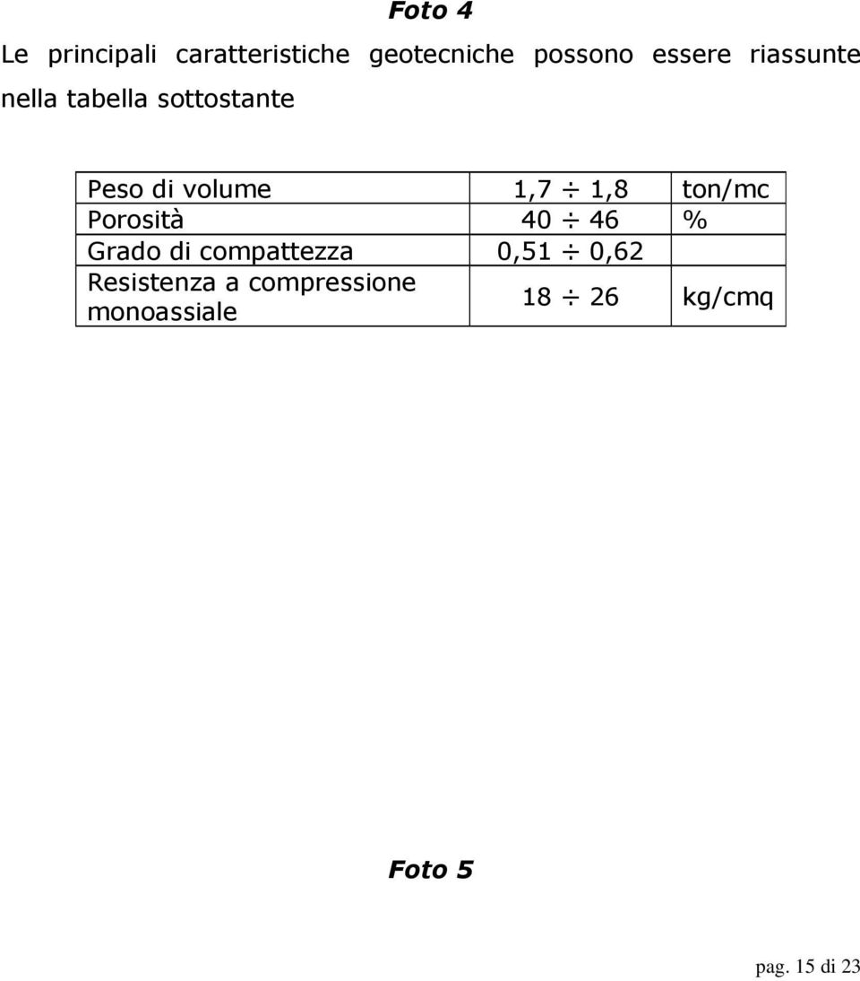 1,8 ton/mc Porosità 40 46 % Grado di compattezza 0,51 0,62