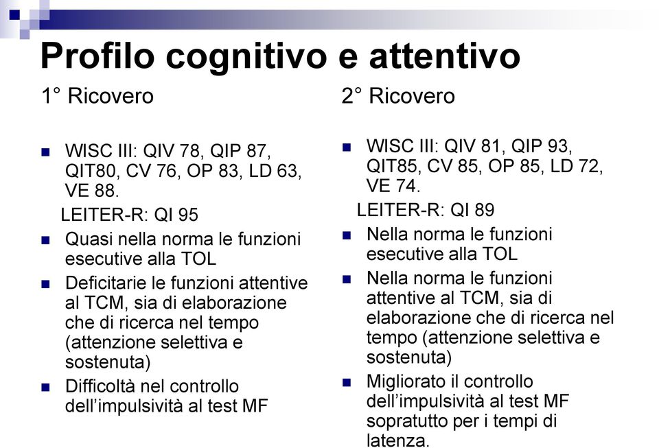 selettiva e sostenuta) Difficoltà nel controllo dell impulsività al test MF WISC III: QIV 81, QIP 93, QIT85, CV 85, OP 85, LD 72, VE 74.