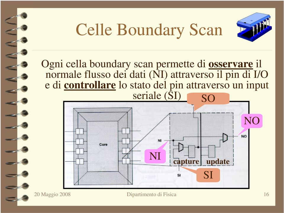 I/O e di controllare lo stato del pin attraverso un input