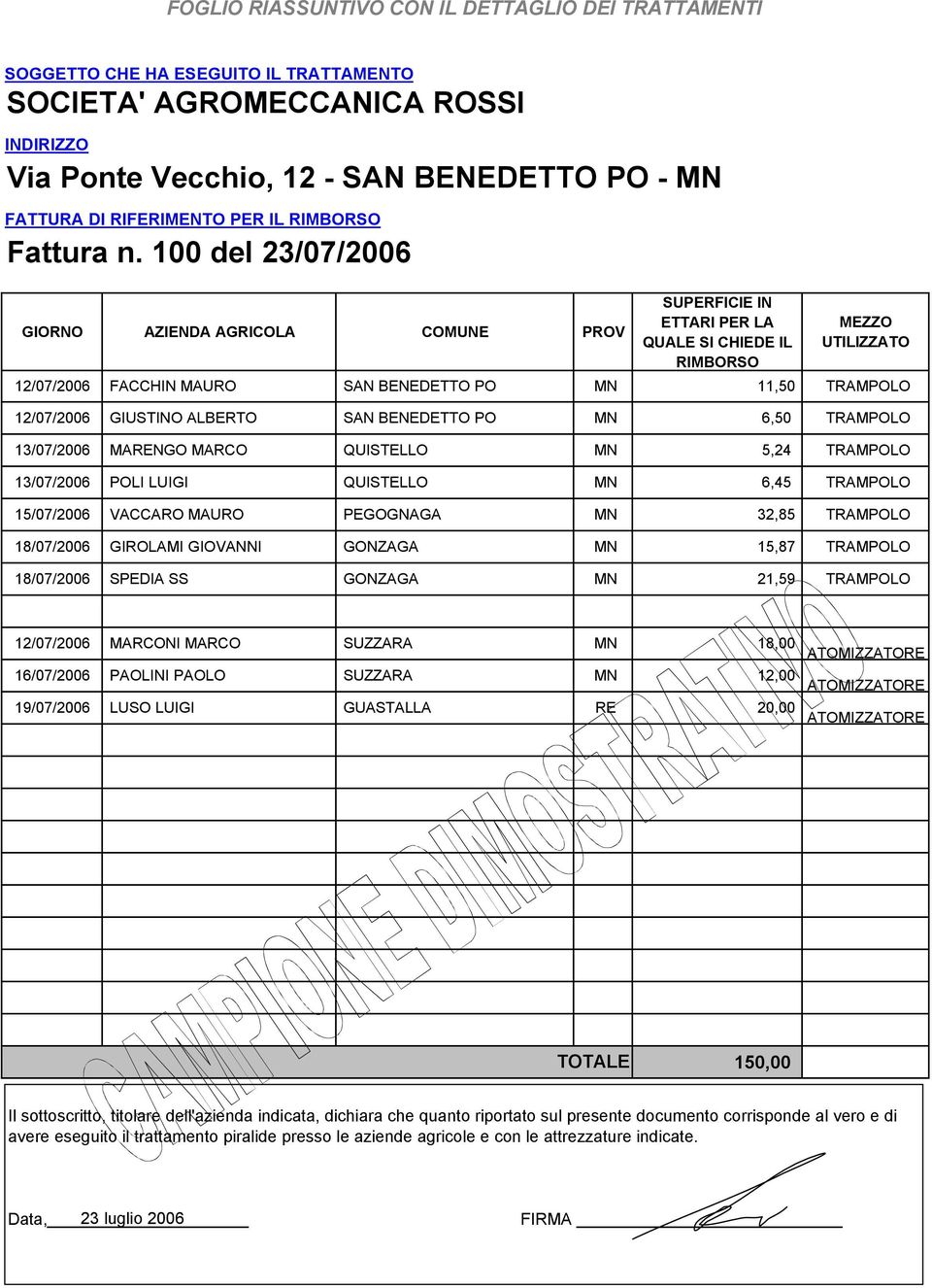 100 del 23/07/2006 GIORNO AZIENDA AGRICOLA COMUNE PROV SUPERFICIE IN ETTARI PER LA QUALE SI CHIEDE IL RIMBORSO MEZZO UTILIZZATO 12/07/2006 FACCHIN MAURO SAN BENEDETTO PO MN 11,50 TRAMPOLO 12/07/2006