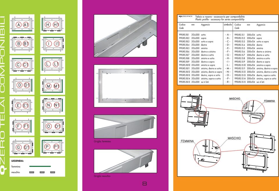 RS.18.9 312x200 destra e sopra 990.RS.18.10 312x200 sinistra e sopra 990.RS.18.11 312x200 sinistra, destra e sotto 990.RS.18.12 312x200 sinistra, destra e sopra 990.RS.18.13 312x200 destra, sopra e sotto 990.