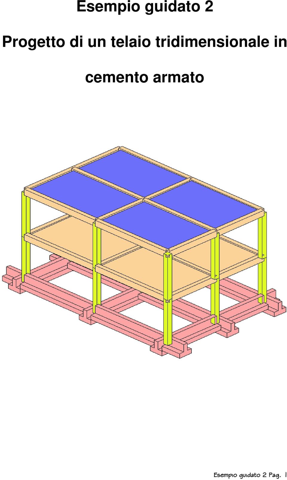 tridimensionale in