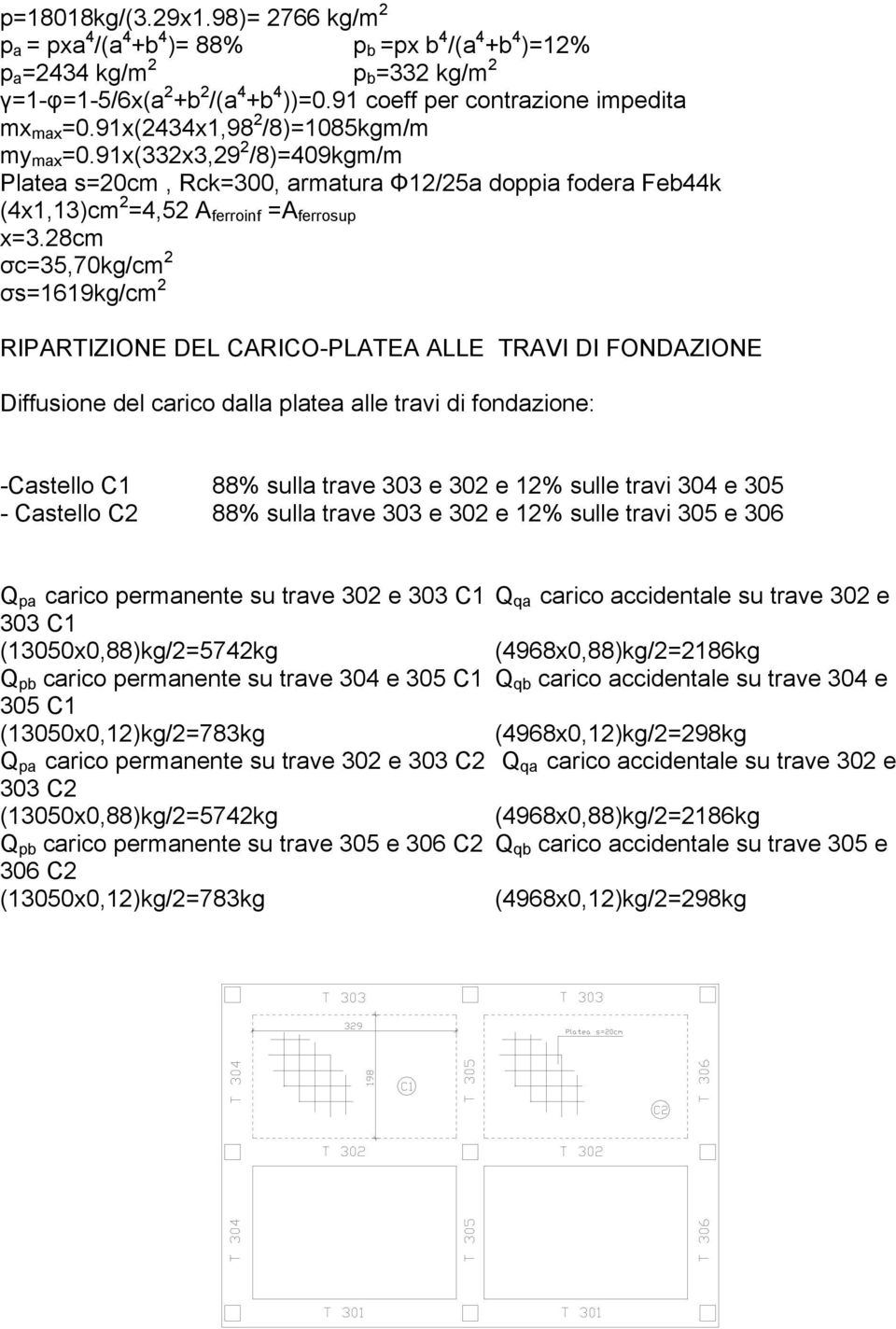 91x(332x3,29 2 /8)=409kgm/m Platea s=20cm, Rck=300, armatura Φ12/25a doppia fodera Feb44k (4x1,13)cm 2 =4,52 A ferroinf =A ferrosup x=3.