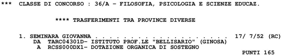 .................. 17/ 7/52 (RC) DA TARC04301D- ISTITUTO PROF.