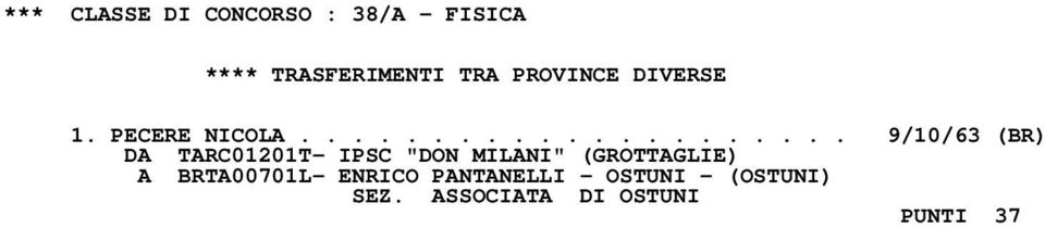 "DON MILANI" (GROTTAGLIE) A BRTA00701L- ENRICO