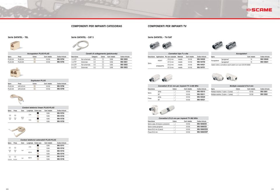 850 1 m FTP Schermato 5 E 12/60 999.851 3 m UTP Non schermato 5 E 12/60 999.852 3 m FTP Schermato 5 E 12/60 999.853 Descrizione Applicazione Per cavo coassiale Materiale Conf.