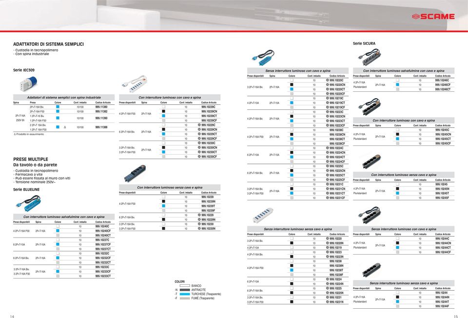 semplici con spina industriale -16A Biv. 999.11380-16A P30 999.11382-16A 1-16 Biv. 250V 6h 1-16A P30 999.11390 2 16A Biv.