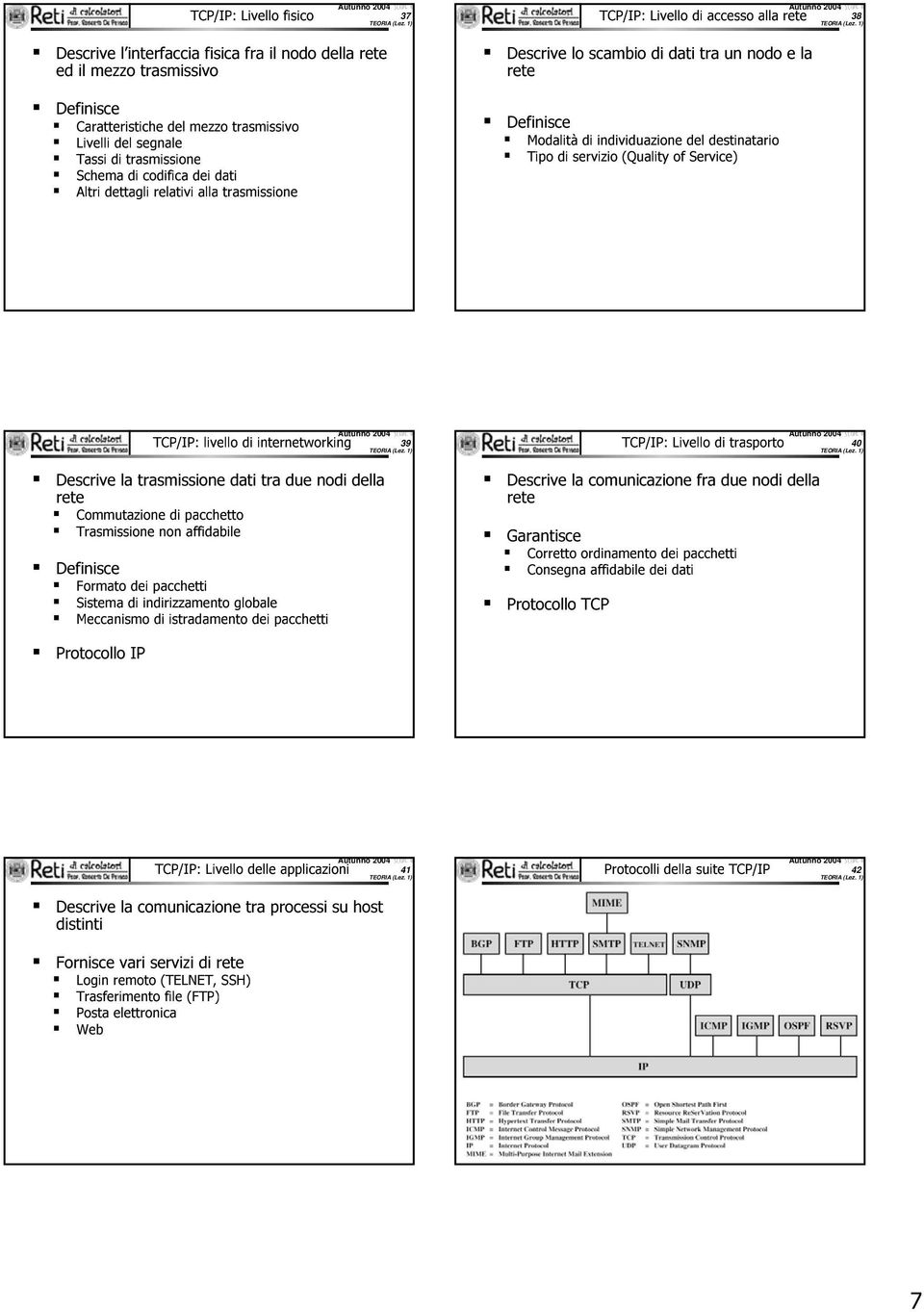 del destinatario Tipo di servizio (Quality of Service) TCP/IP: livello di internetworking 39 TCP/IP: Livello di trasporto 40 Descrive la trasmissione dati tra due nodi della rete Commutazione di