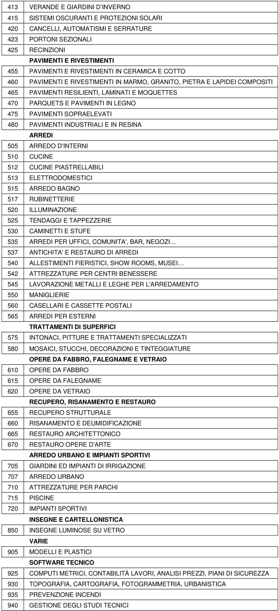 PAVIMENTI SOPRAELEVATI 480 PAVIMENTI INDUSTRIALI E IN RESINA ARREDI 505 ARREDO D'INTERNI 510 CUCINE 512 CUCINE PIASTRELLABILI 513 ELETTRODOMESTICI 515 ARREDO BAGNO 517 RUBINETTERIE 520 ILLUMINAZIONE