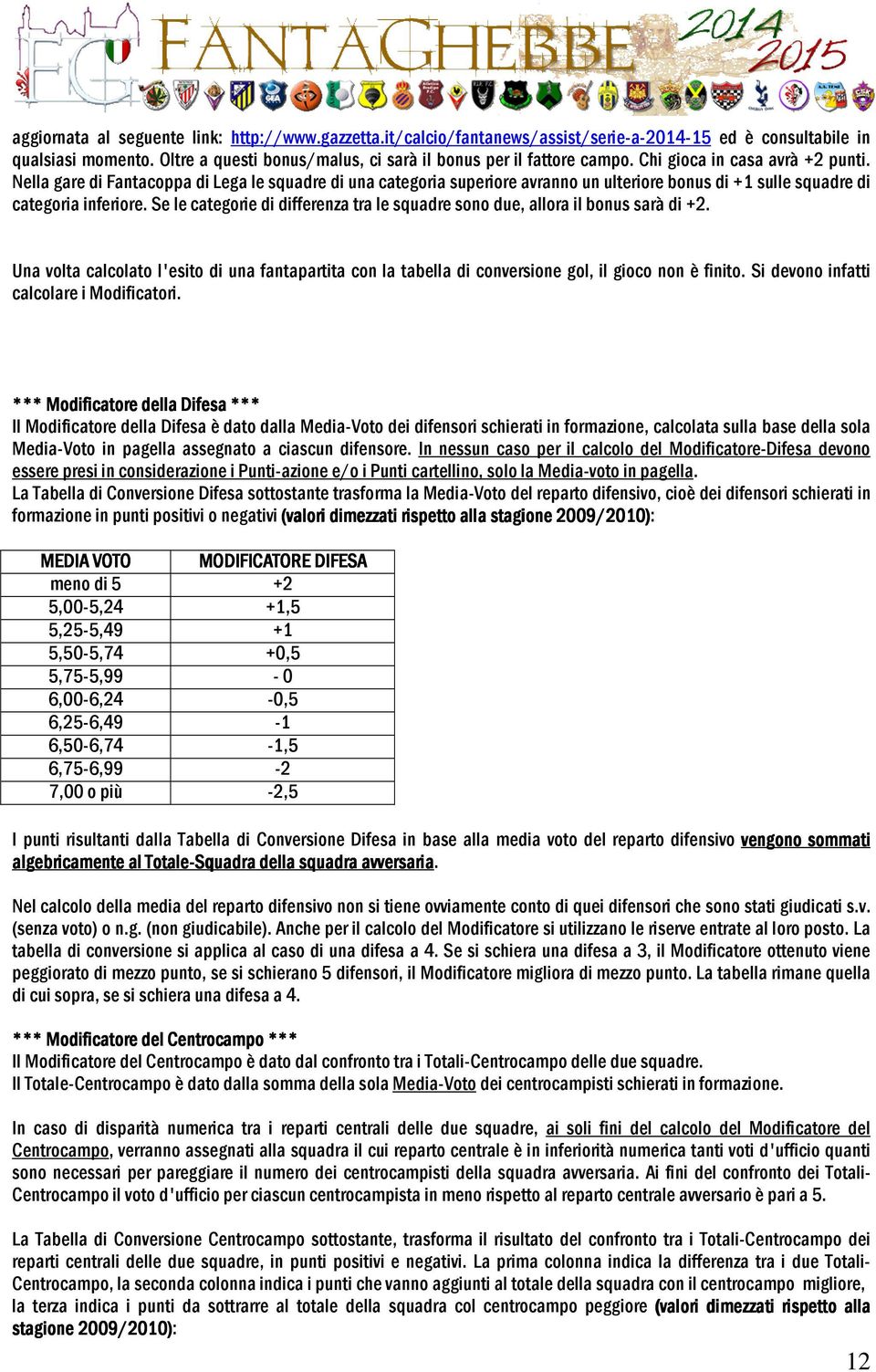 Se le categorie di differenza tra le squadre sono due, allora il bonus sarà di +2. Una volta calcolato l'esito di una fantapartita con la tabella di conversione gol, il gioco non è finito.