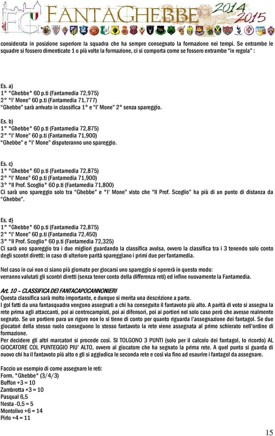 ti (Fantamedia 71,777) Ghebbe sarà arrivato in classifica 1 e I Mone 2 senza spareggio. Es. b) 1 "Ghebbe" 60 p.ti (Fantamedia 72,875) 2 "I Mone 60 p.